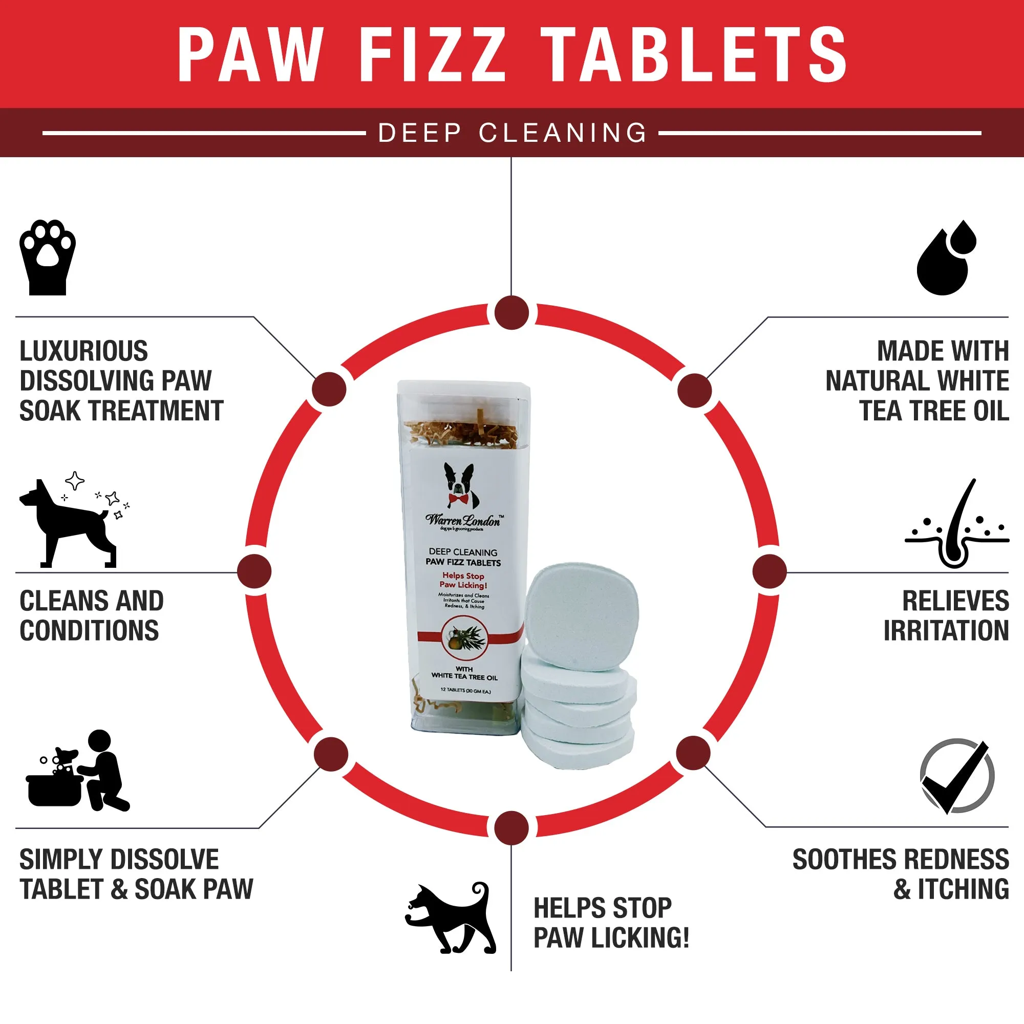 Deep Cleaning Paw Fizz Tablets - Paw Soak Helps Eliminate Paw Licking