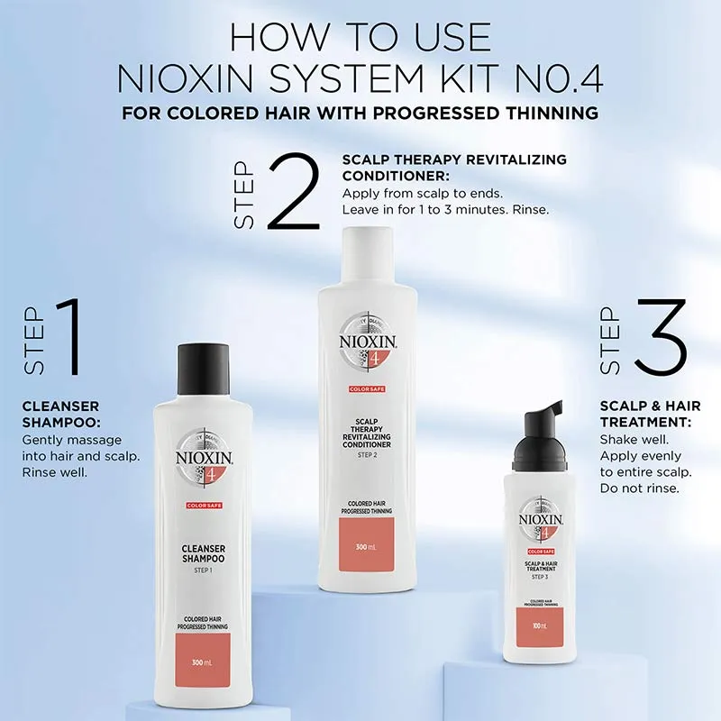 Nioxin System 4 Scalp Revitaliser Conditioner